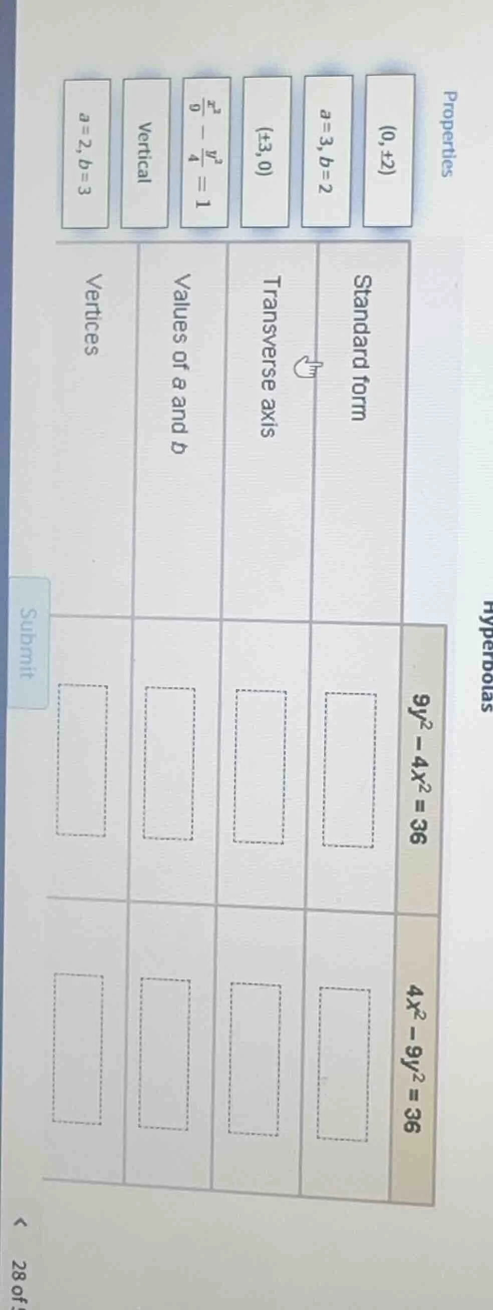 hyperbolas properties (0,±2) a=3,b=2 (±3,0) \\frac{x^2}{9} - \\frac{y^2…