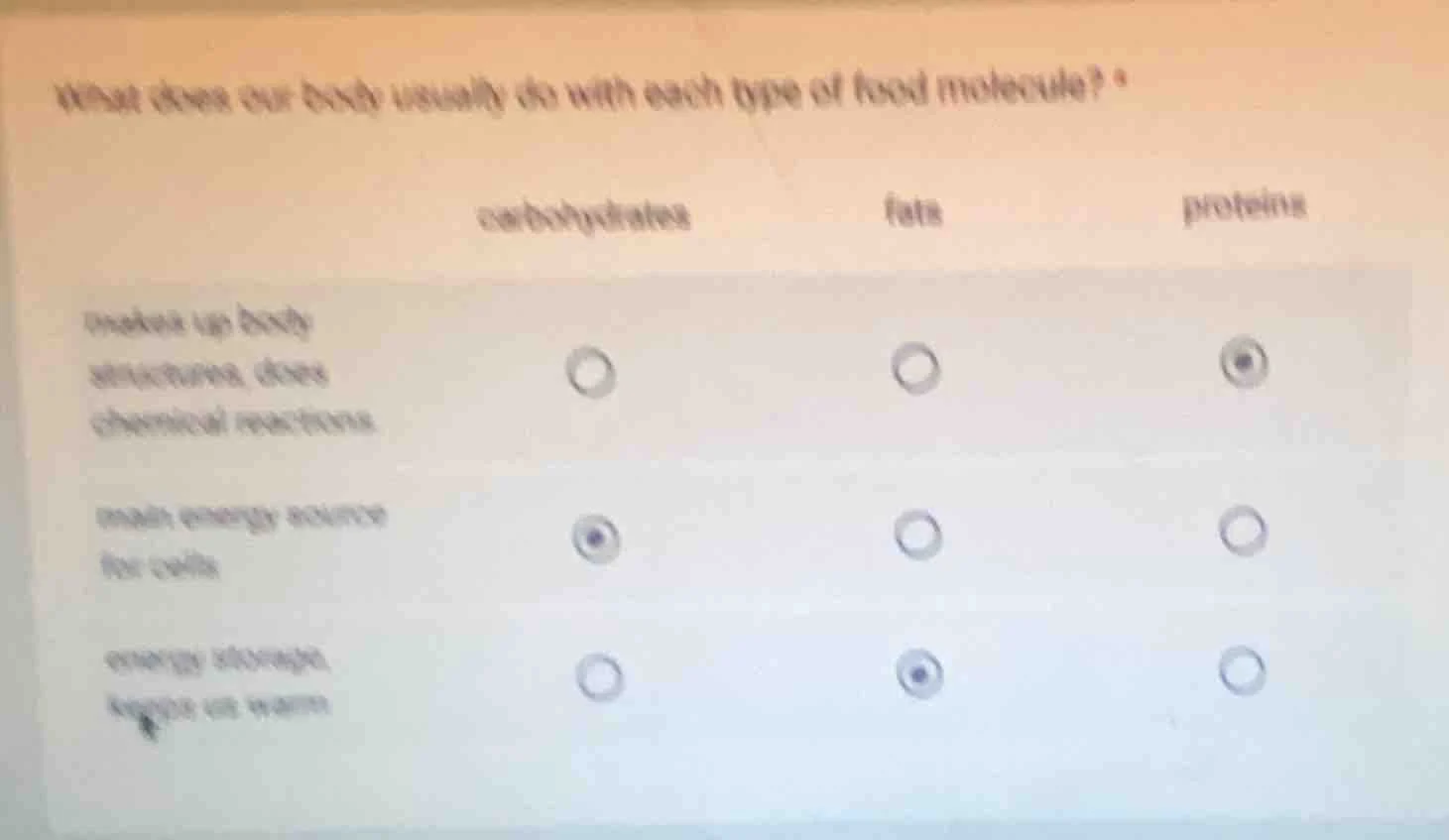 what does our body usually do with each type of food molecule? carbohyd…