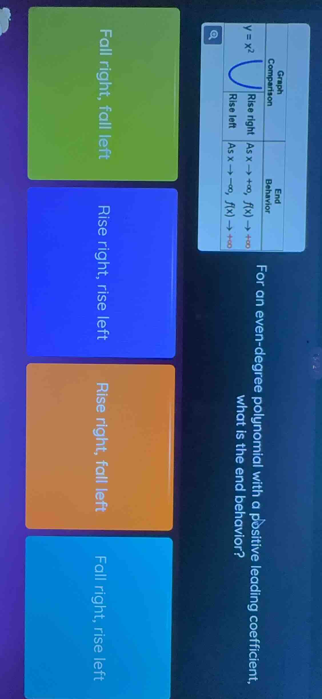 for an even - degree polynomial with a positive leading coefficient, wh…