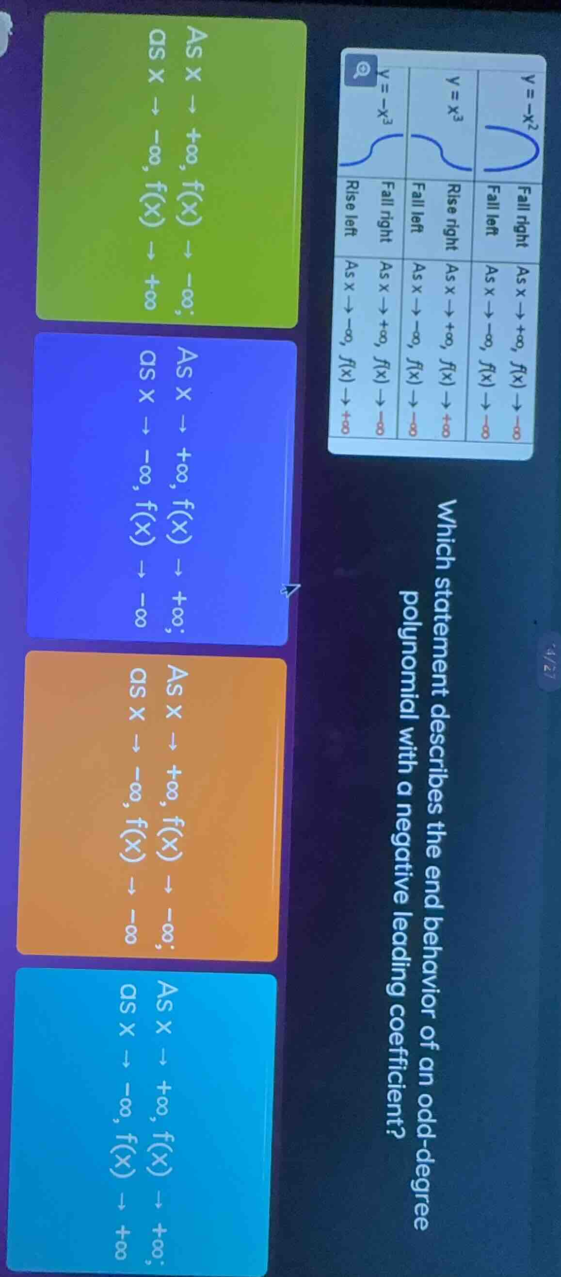 which statement describes the end behavior of an odd - degree polynomia…