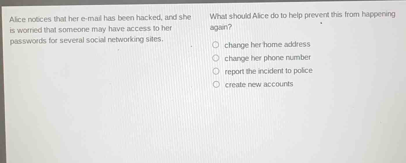 alice notices that her e-mail has been hacked, and she is worried that …