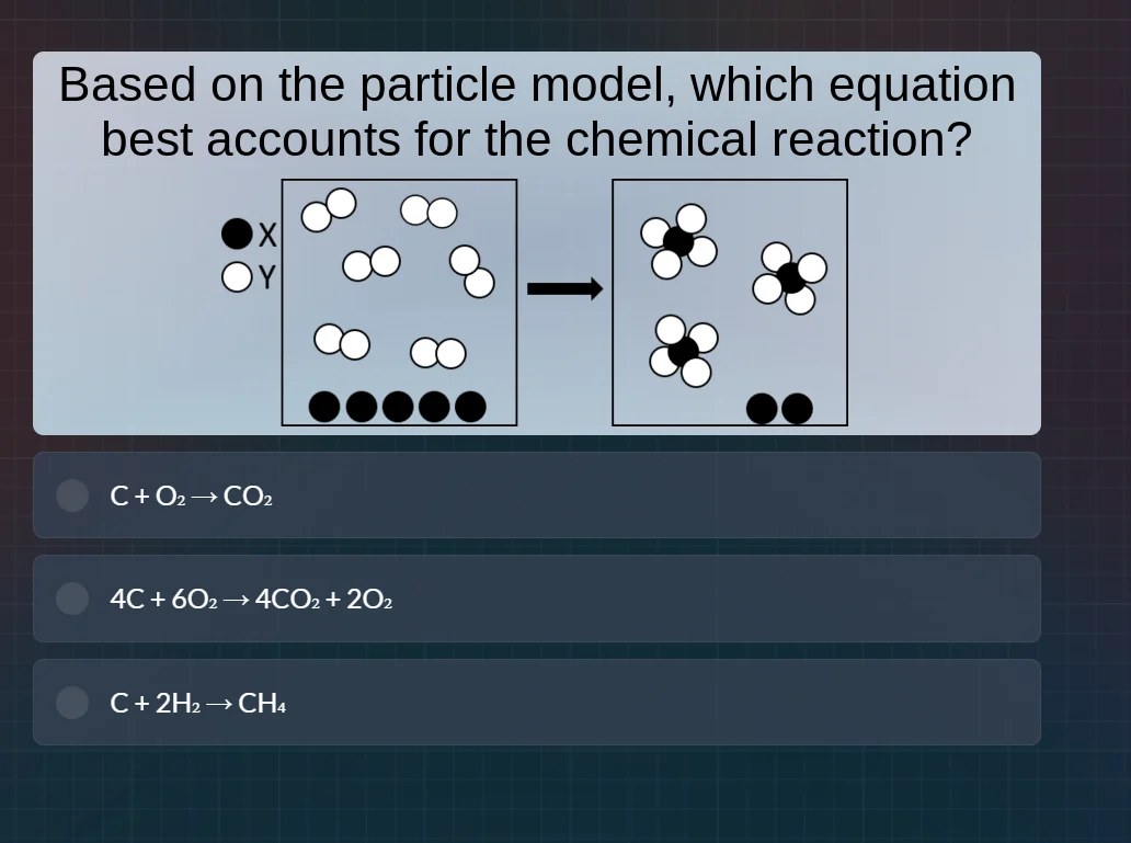 based on the particle model, which equation best accounts for the chemi…