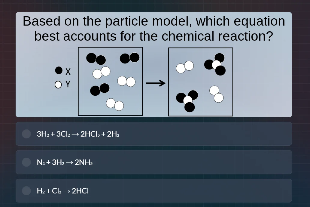 based on the particle model, which equation best accounts for the chemi…