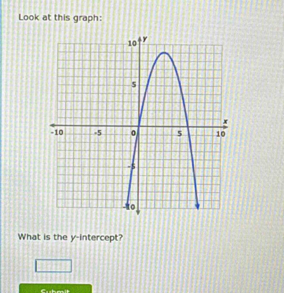 look at this graph: graph of a parabola passing through the origin, ope…