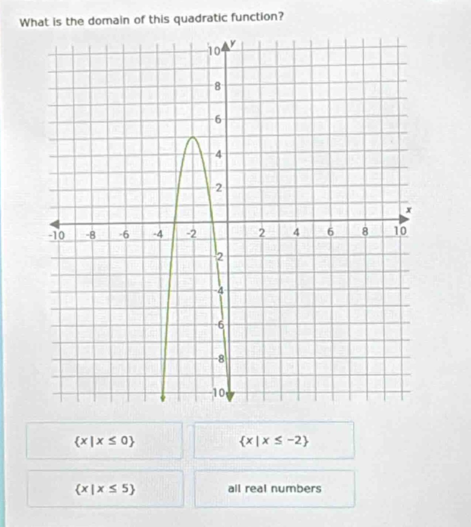 Question was provided via image upload.