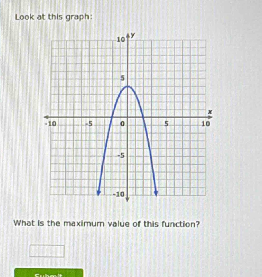 look at this graph: graph of a parabola opening downward with vertex at…