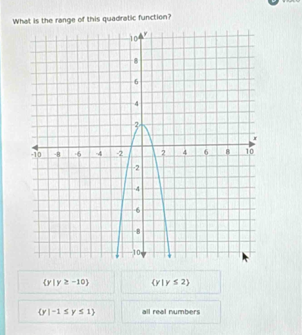 what is the range of this quadratic function? options: {y|y ≥ -10} {y|y…