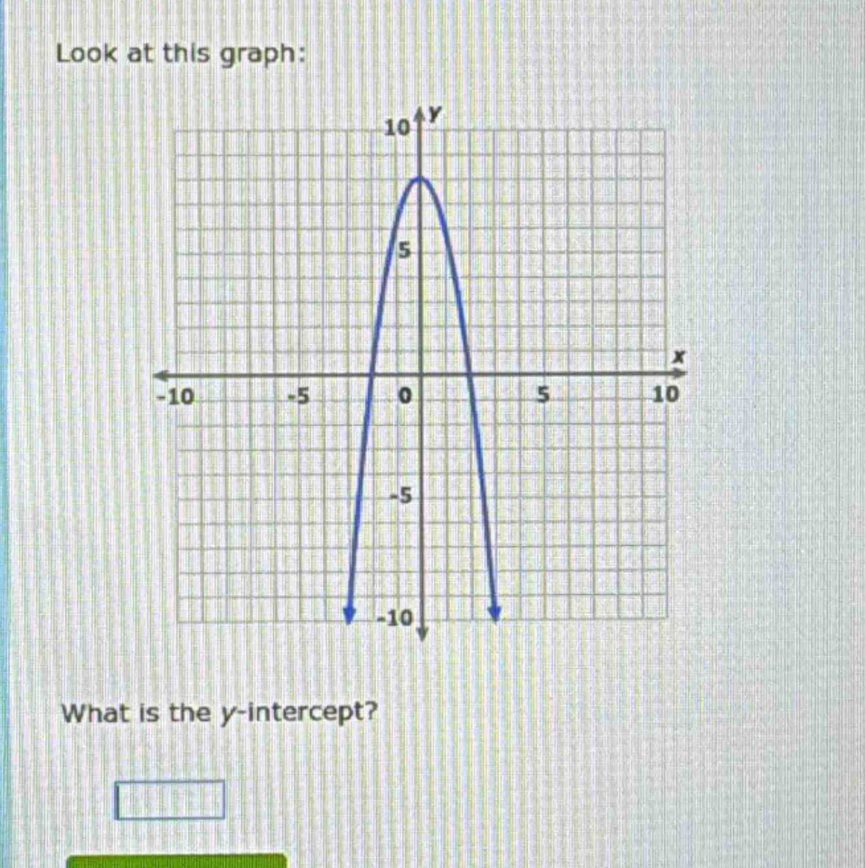 look at this graph: graph of a parabola opening downward with vertex at…