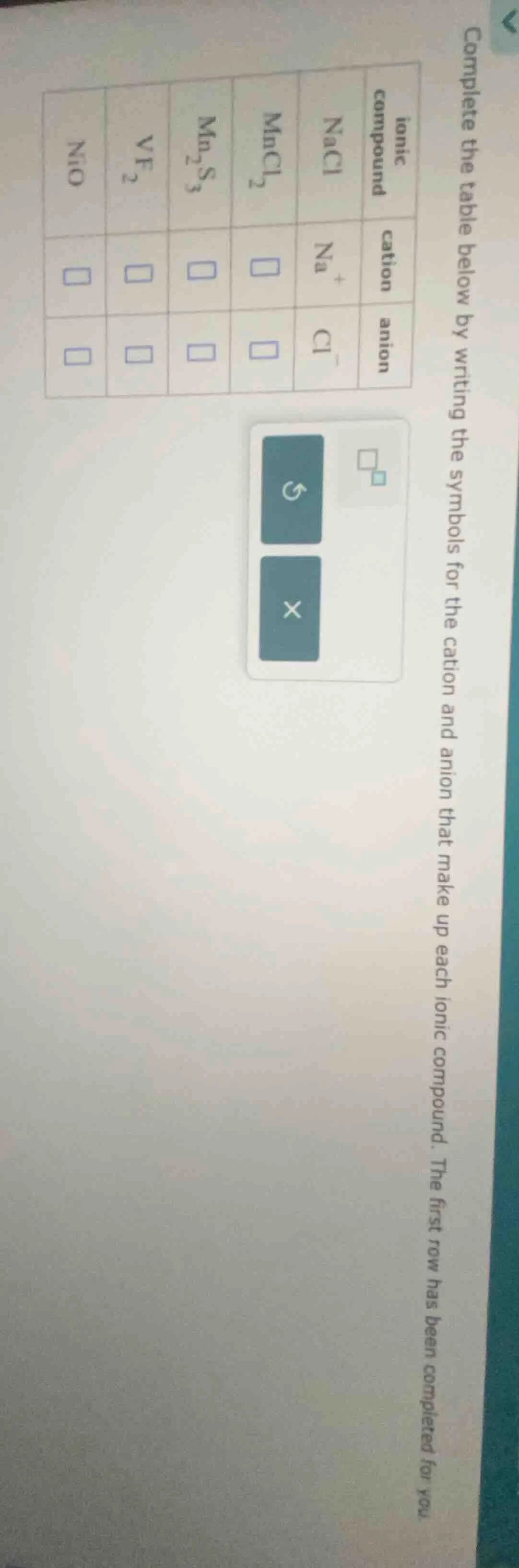 complete the table below by writing the symbols for the cation and anio…