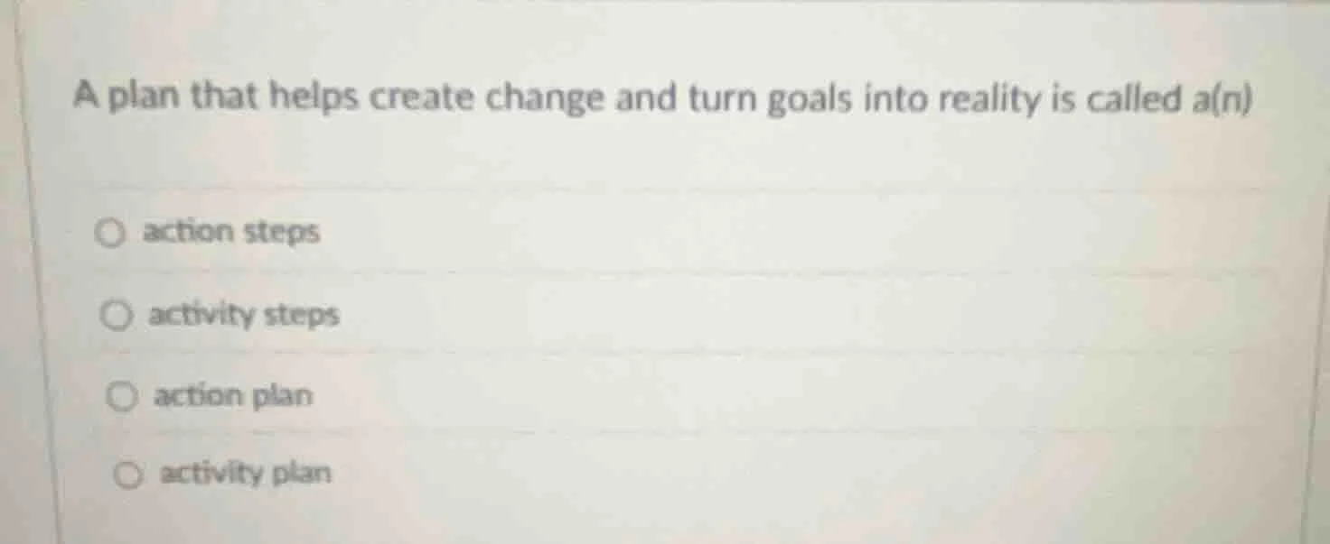 a plan that helps create change and turn goals into reality is called a…