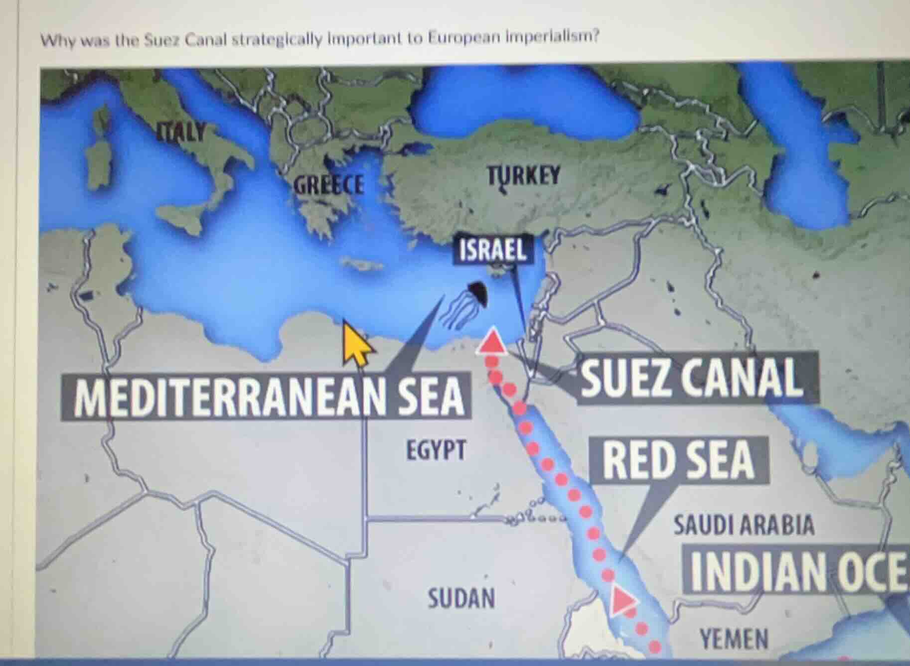 why was the suez canal strategically important to european imperialism?