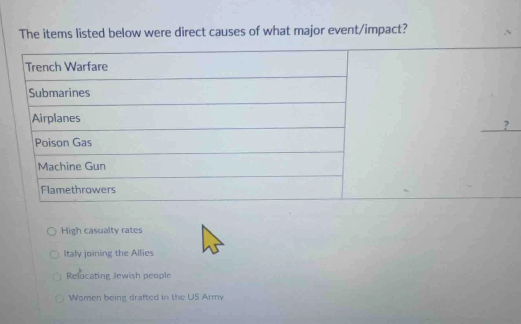the items listed below were direct causes of what major event/impact? t…