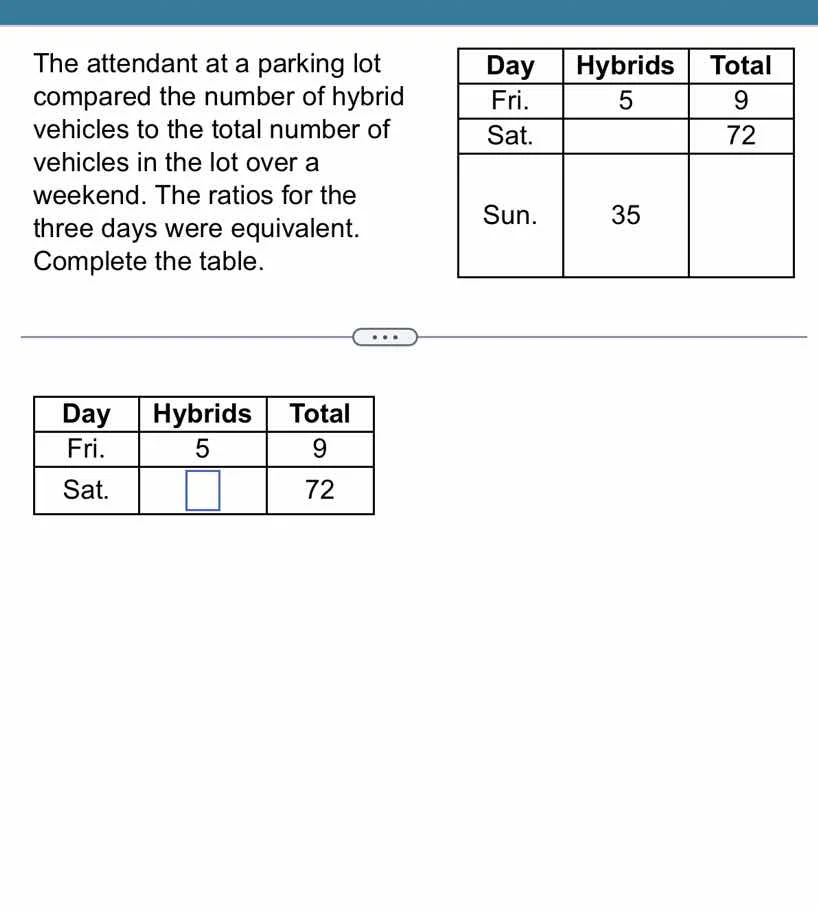 the attendant at a parking lot compared the number of hybrid vehicles t…