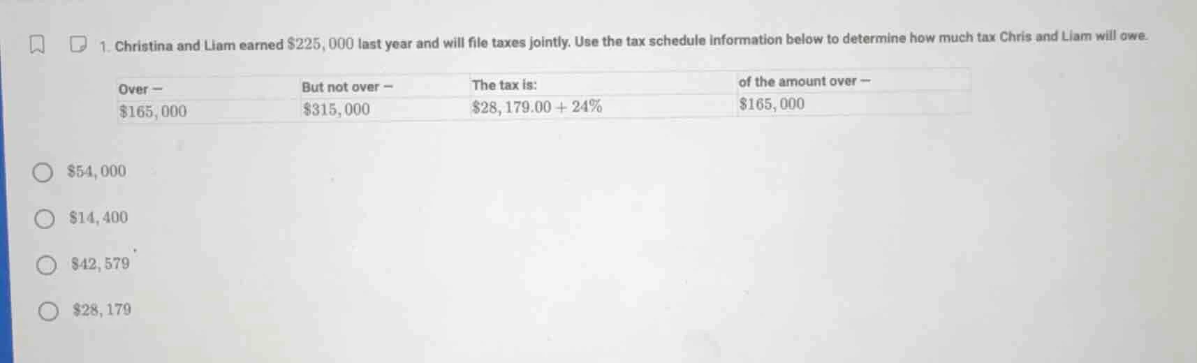 1. christina and liam earned $225,000 last year and will file taxes joi…