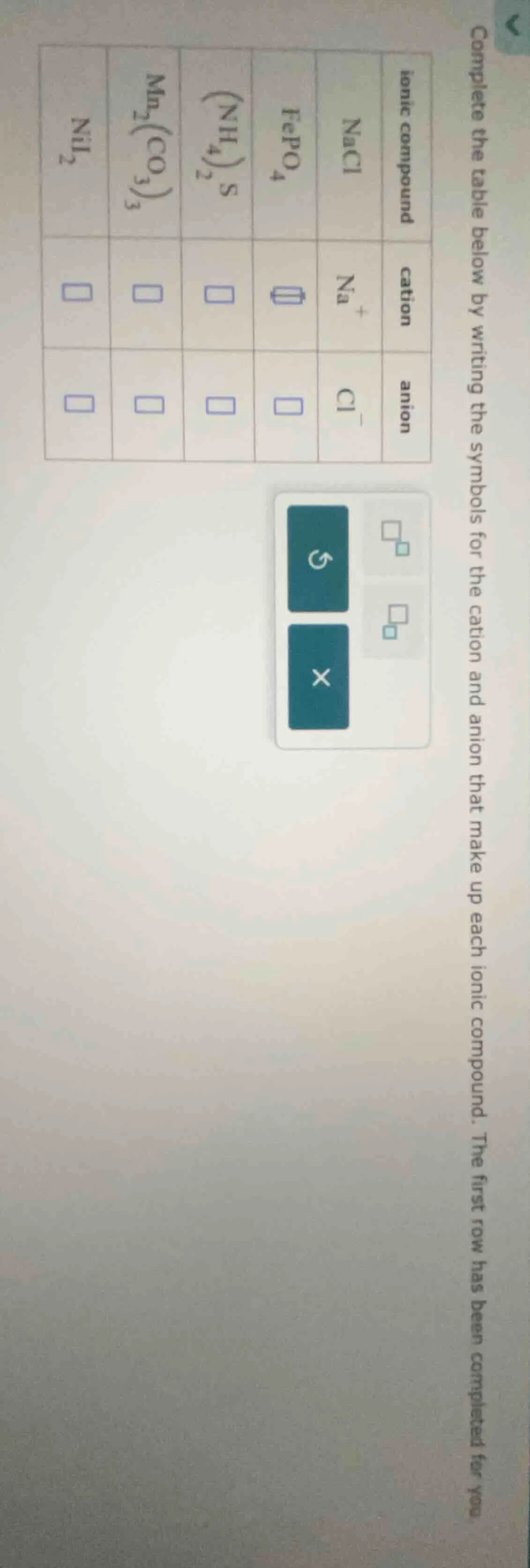complete the table below by writing the symbols for the cation and anio…
