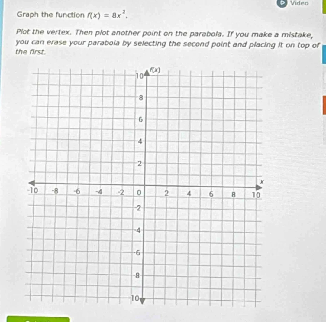 graph the function $f(x) = 8x^2$. plot the vertex. then plot another po…
