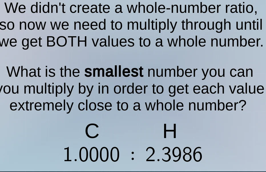 we didnt create a whole-number ratio, so now we need to multiply throug…