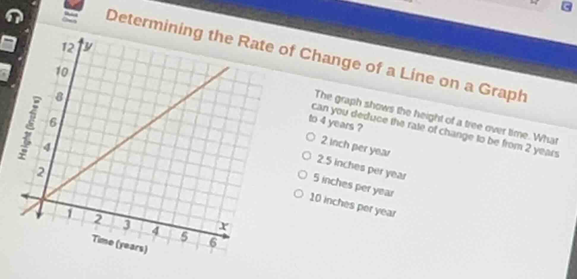 determining the rate of change of a line on a graph the graph shows the…