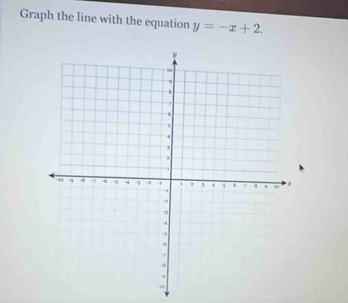graph the line with the equation $y = -x + 2$.