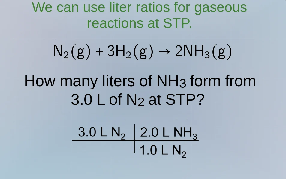 we can use liter ratios for gaseous reactions at stp. n₂(g) + 3h₂(g) → …