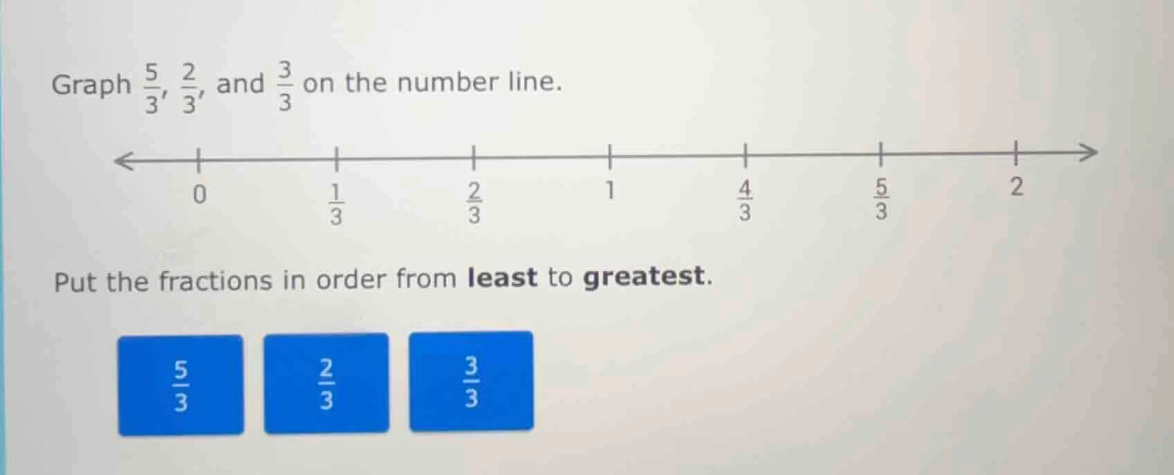 graph \\(\\frac{5}{3}\\), \\(\\frac{2}{3}\\), and \\(\\frac{3}{3}\\) on…