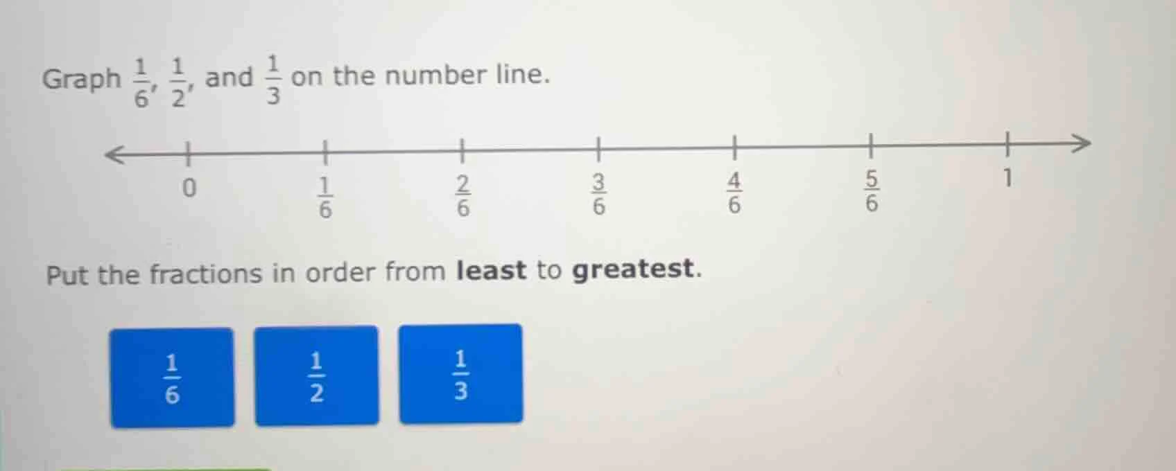 graph \\(\\frac{1}{6}\\), \\(\\frac{1}{2}\\), and \\(\\frac{1}{3}\\) on…