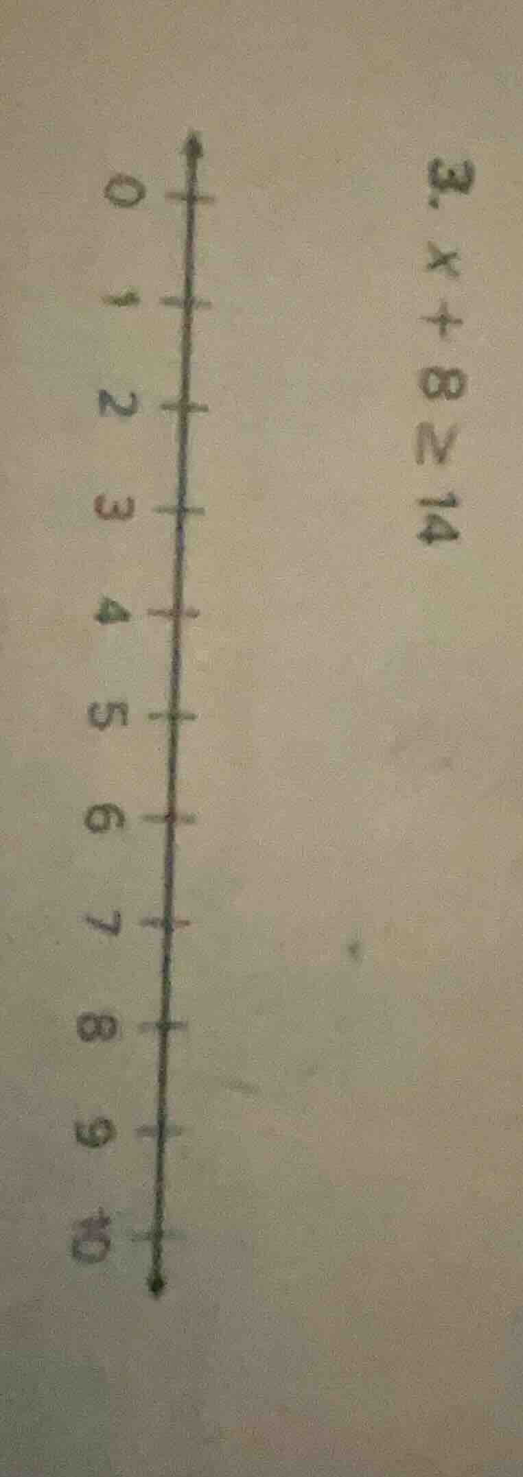 3x + 8 ≥ 14 (and a number line with marks at 0,1,2,3,4,5,6,7,8,9)