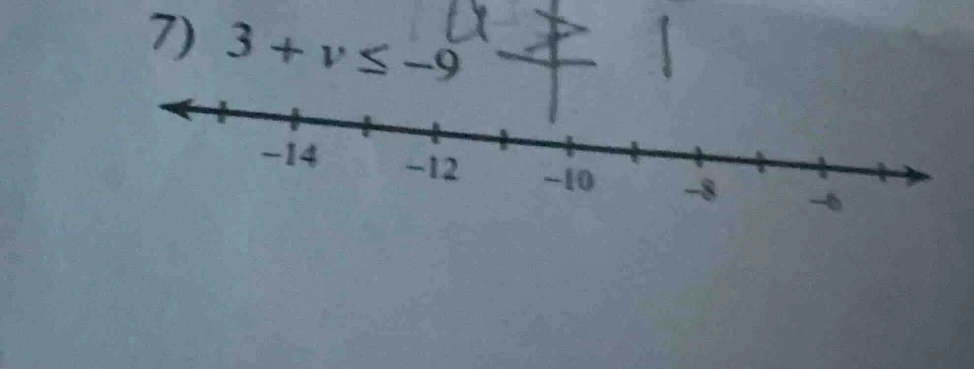 7) 3 + v ≤ -9