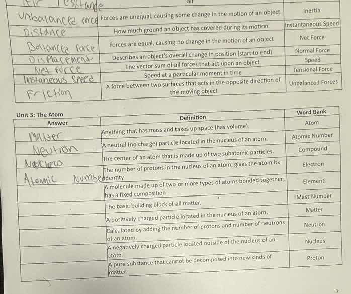 unbalanced force: forces are unequal, causing some change in the motion…