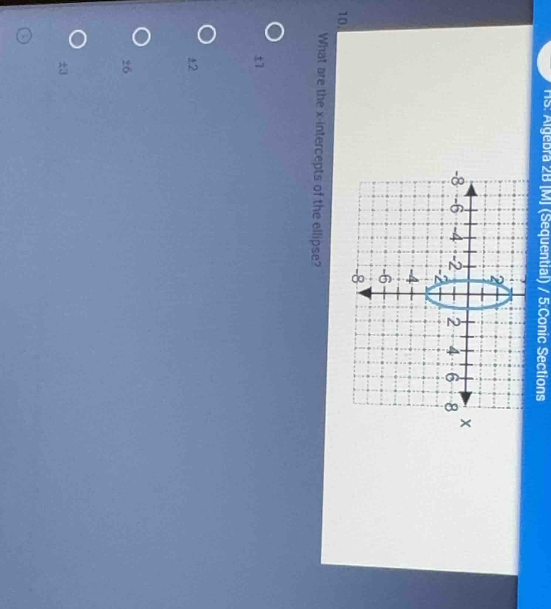 10. what are the x-intercepts of the ellipse? (with a coordinate grid a…