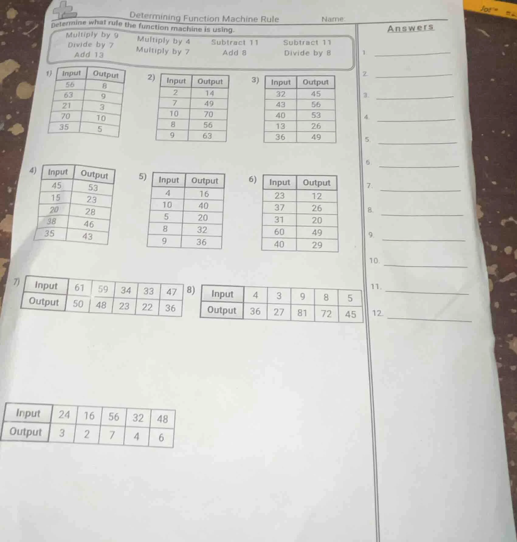 determining function machine rule name: determine what rule the functio…