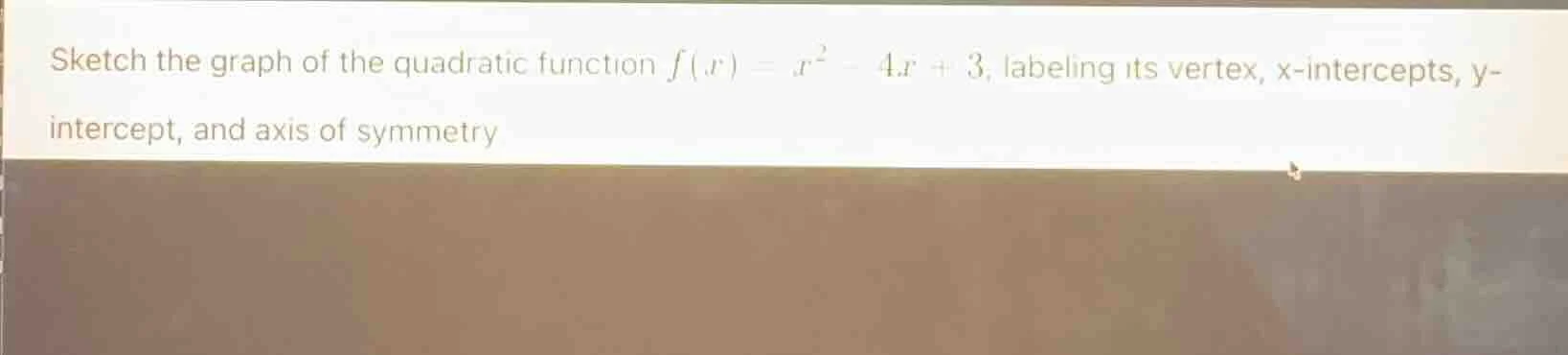 sketch the graph of the quadratic function $f(x) = x^2 - 4x + 3$, label…
