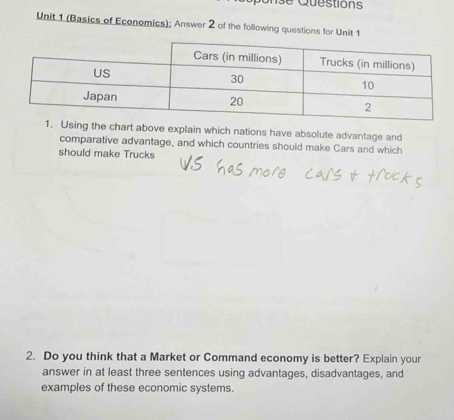 unit 1 (basics of economics): answer 2 of the following questions for u…