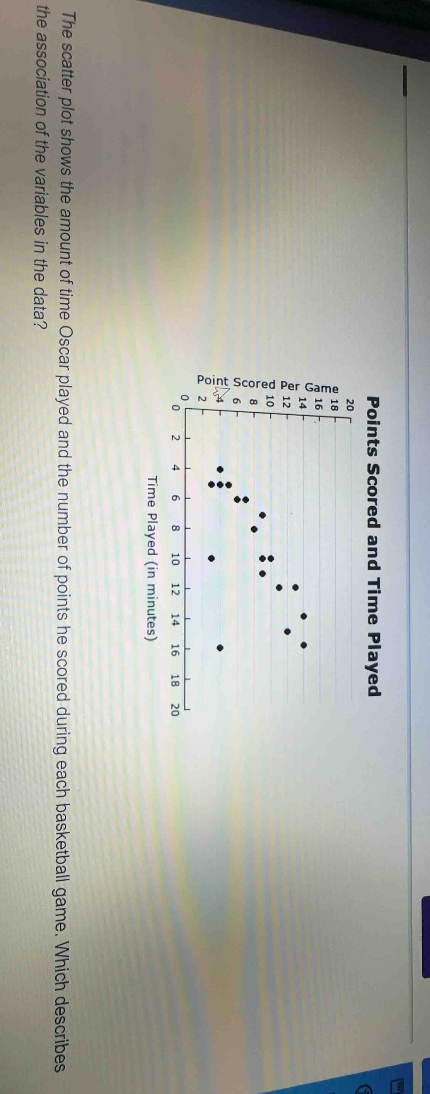 the scatter plot shows the amount of time oscar played and the number o…