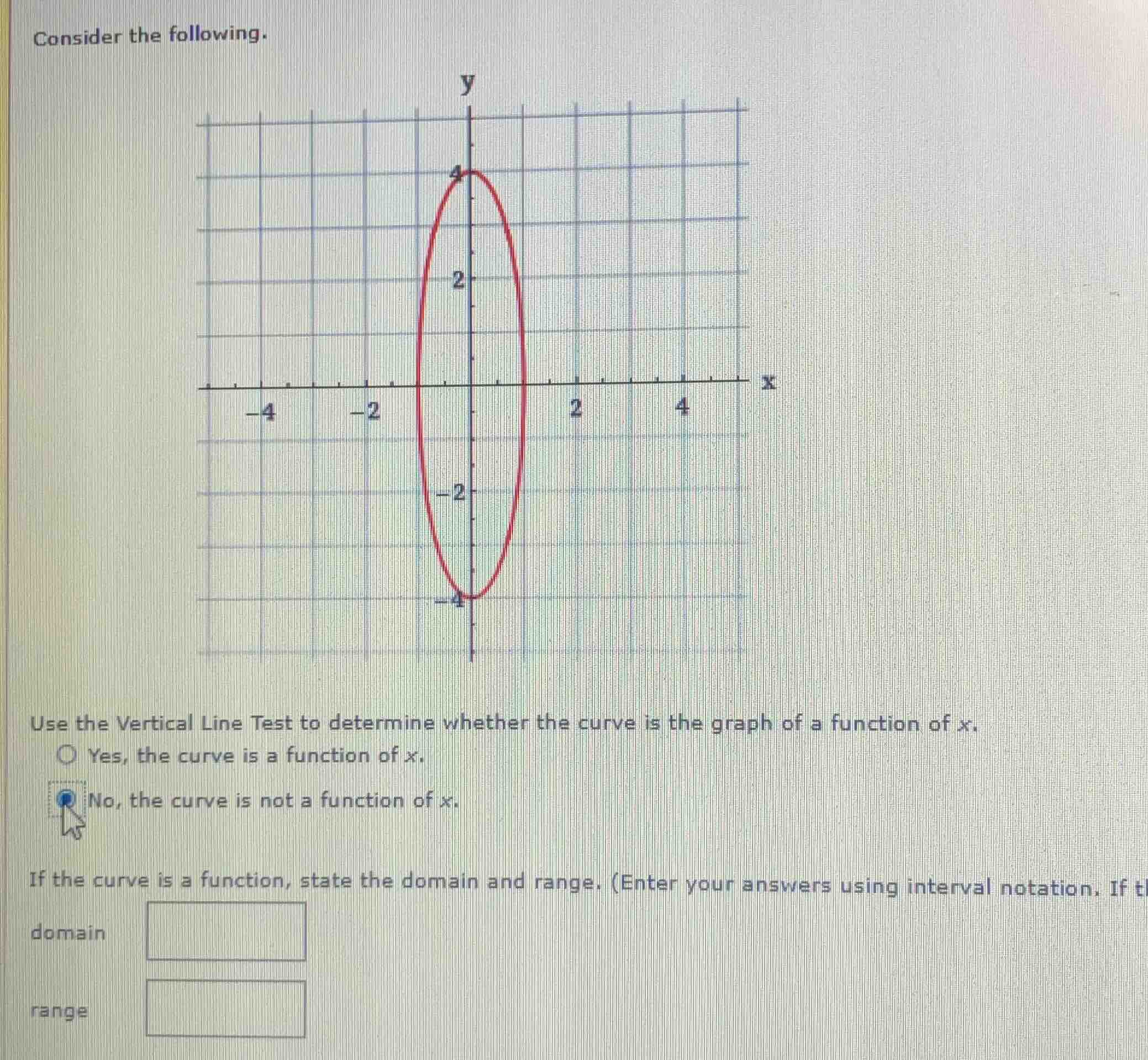 consider the following. graph of a vertical ellipse centered at (0,0) w…