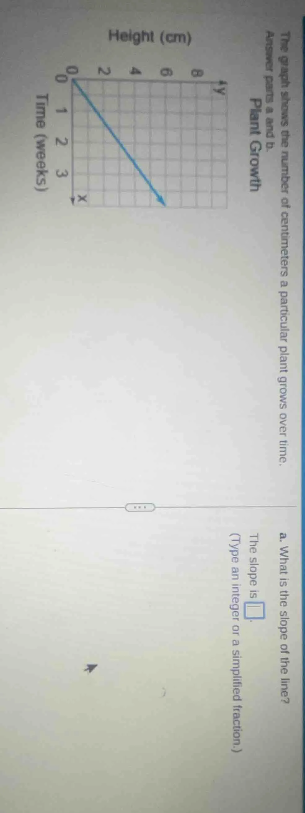 plant growth the graph shows the number of centimeters a particular pla…