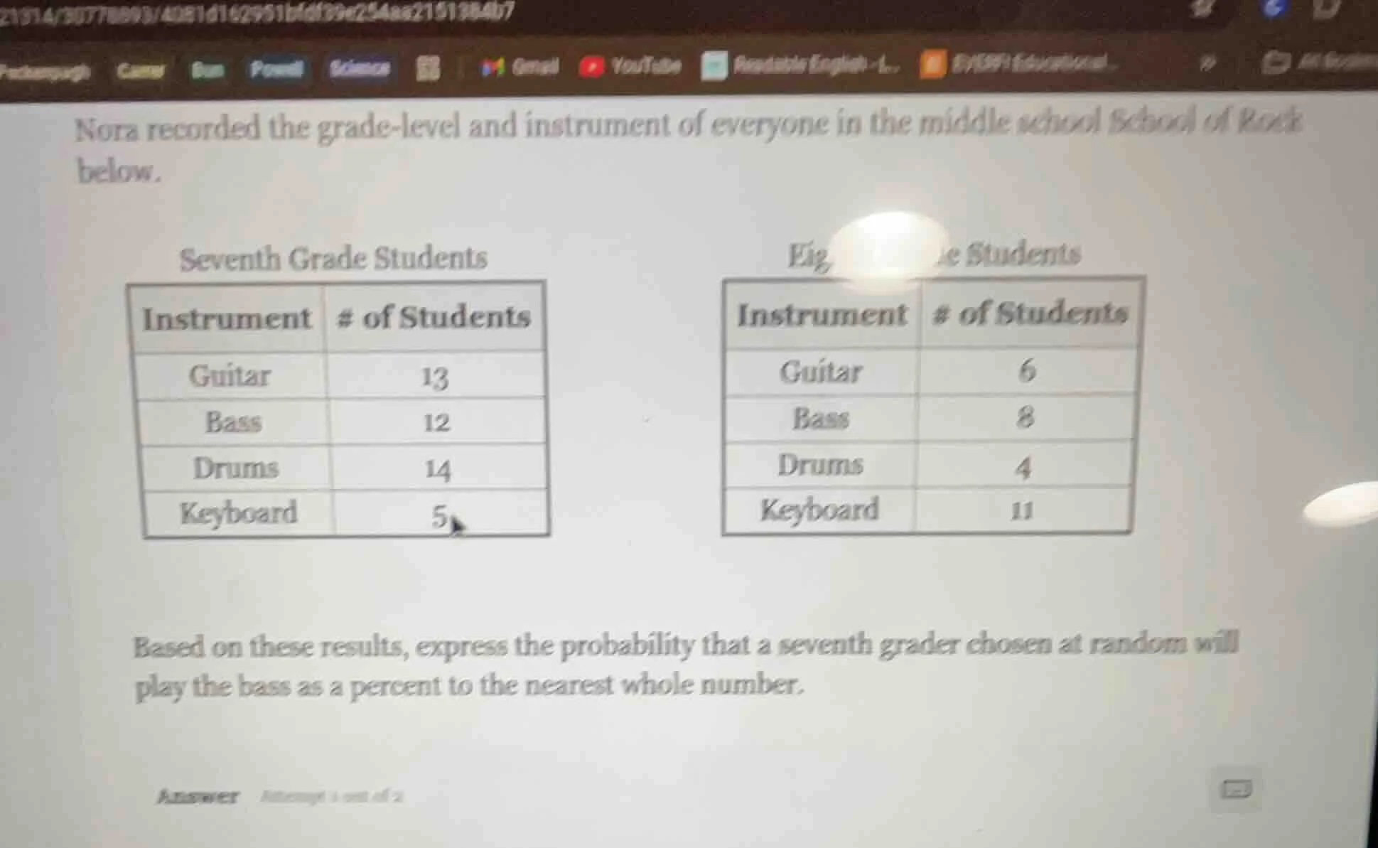 nora recorded the grade - level and instrument of everyone in the middl…