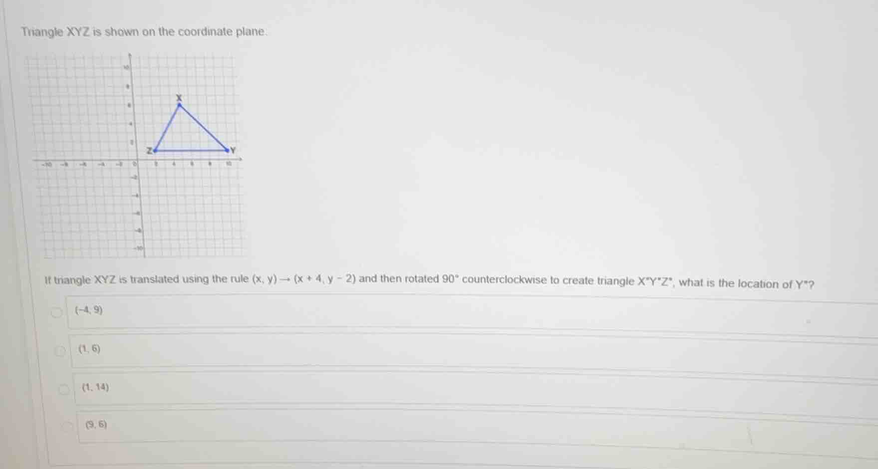 triangle xyz is shown on the coordinate plane. image of coordinate plan…