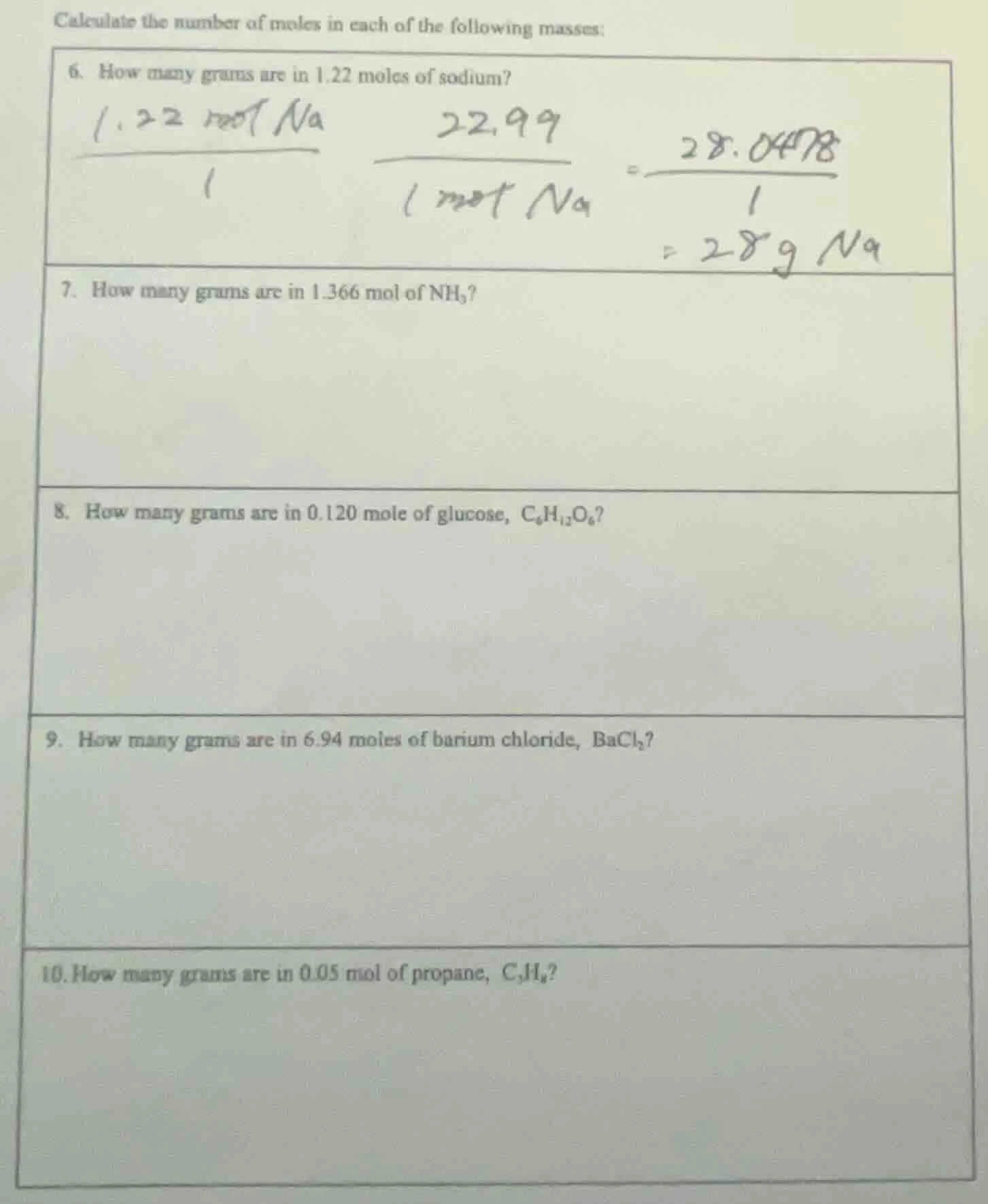 calculate the number of moles in each of the following masses: 6. how m…