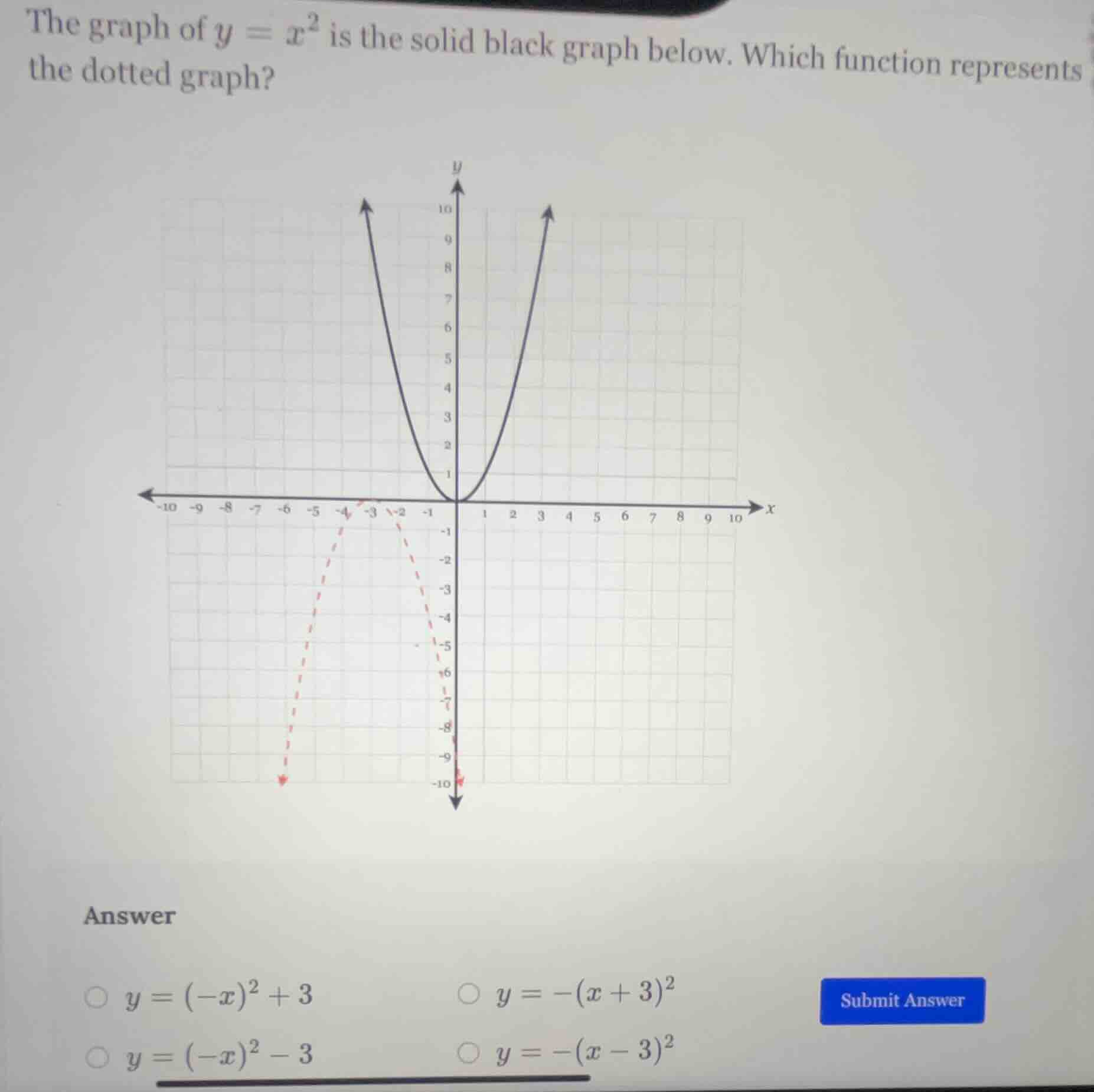 the graph of $y = x^2$ is the solid black graph below. which function r…