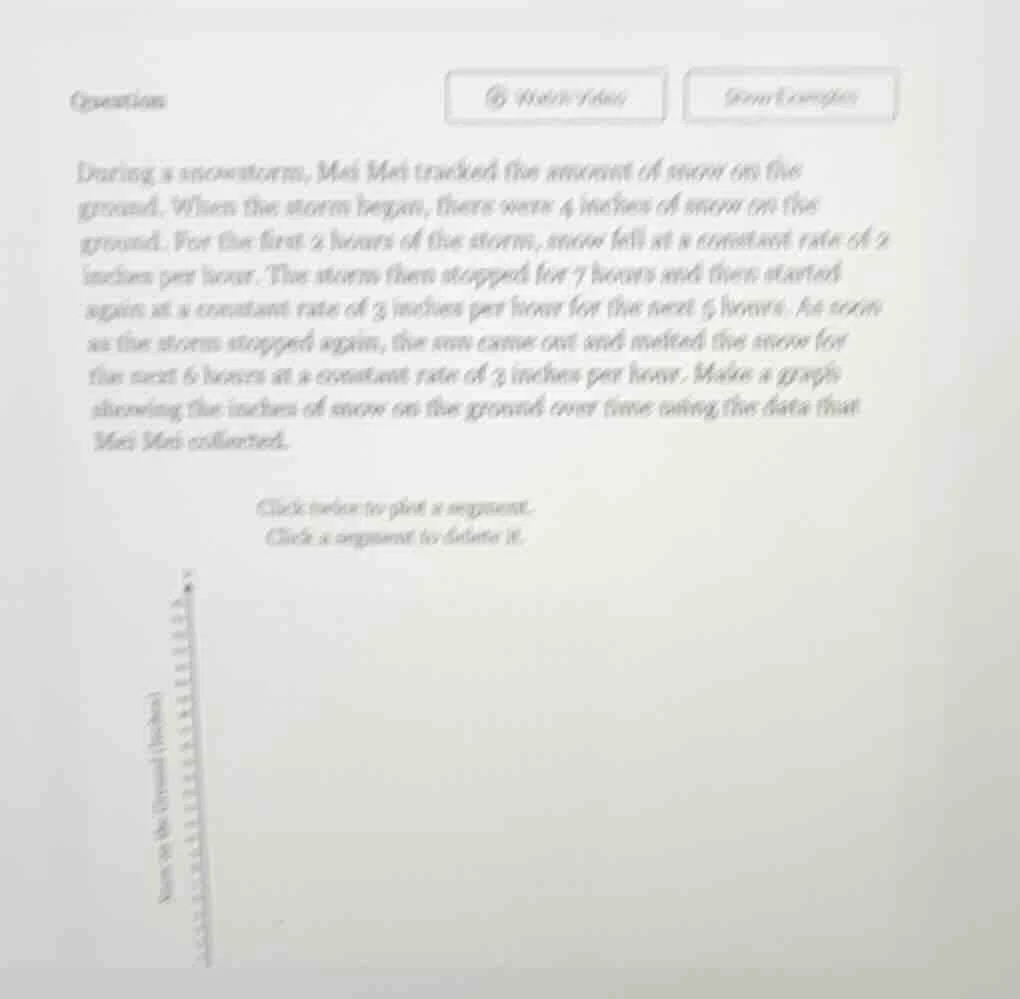 during a snowstorm, mei mei tracked the amount of snow on the ground. w…