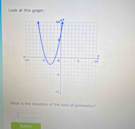 look at this graph: graph of a parabola opening upwards with vertex nea…