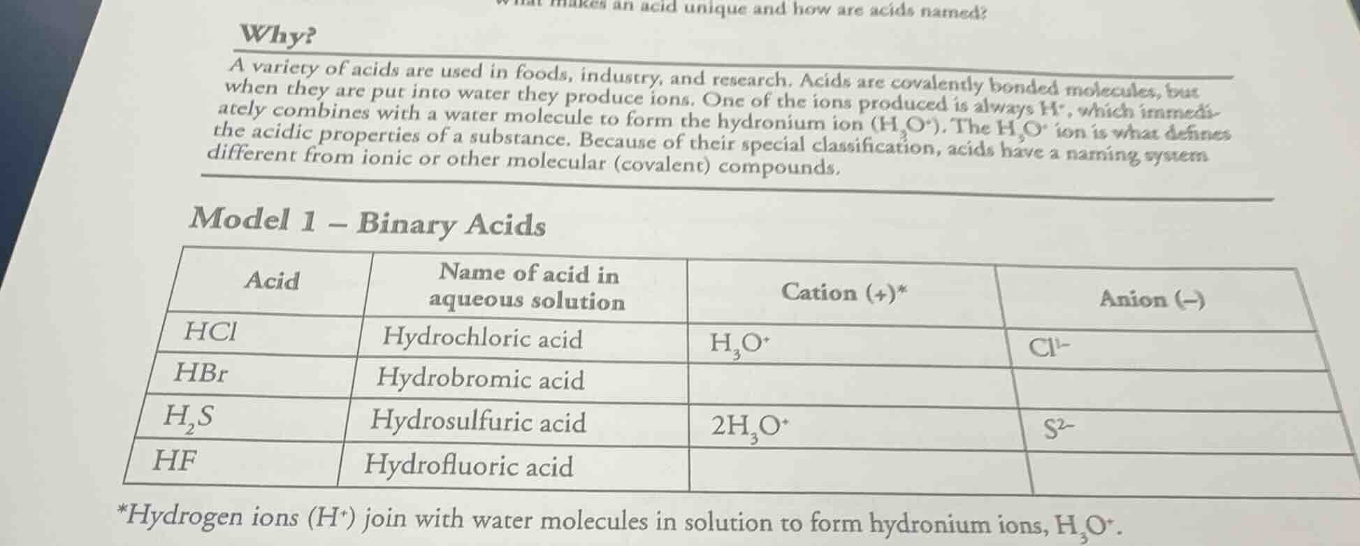 what makes an acid unique and how are acids named? why? a variety of ac…