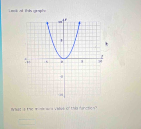 look at this graph: graph of a parabola opening upwards with vertex at …