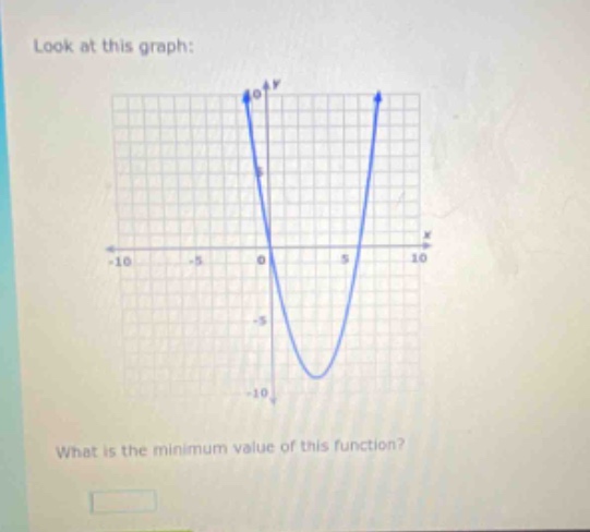look at this graph: graph of a parabola opening upwards with vertex nea…
