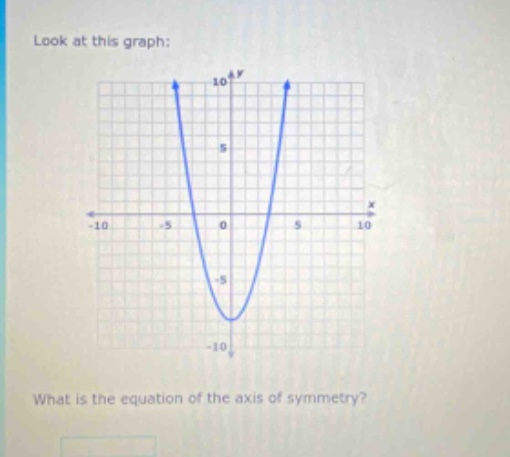look at this graph: graph of a parabola what is the equation of the axi…