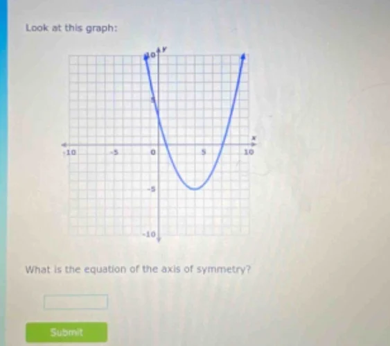 look at this graph: graph of a parabola what is the equation of the axi…