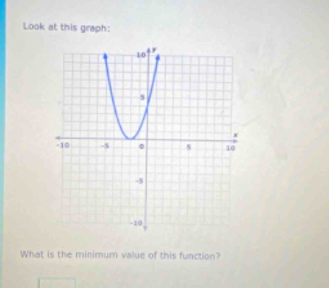 look at this graph: graph of a parabola opening upwards with vertex at …