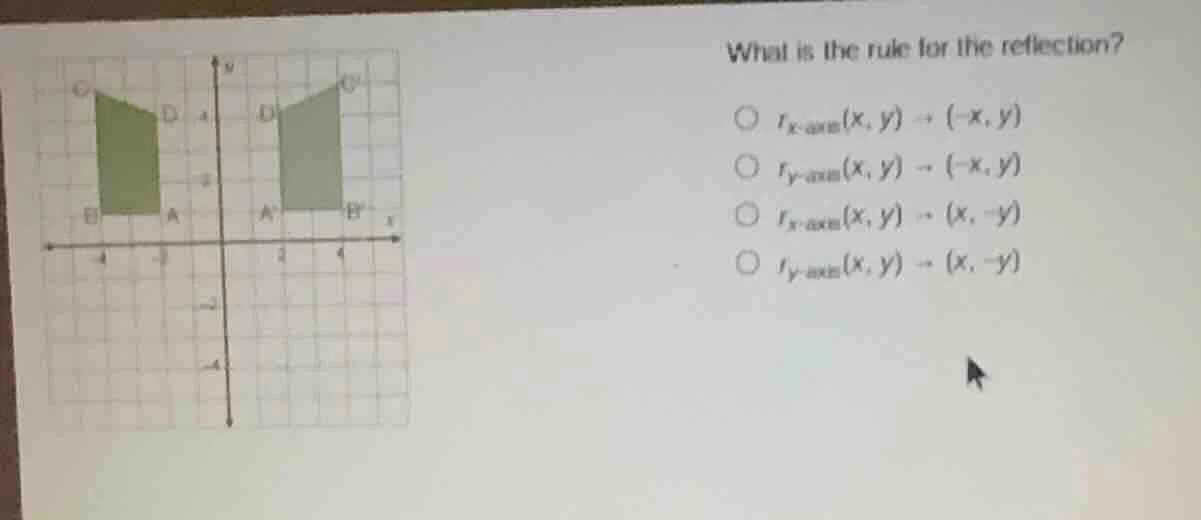 what is the rule for the reflection? $i_{x\\text{-axis}}(x, y) \\to (-x…
