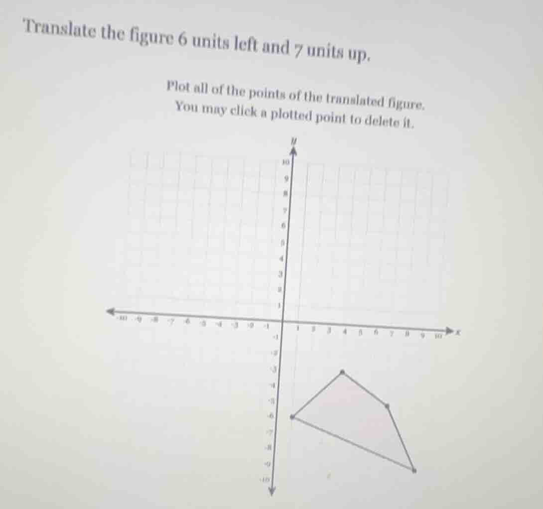 translate the figure 6 units left and 7 units up. plot all of the point…